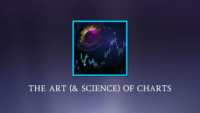 Chart Analysis Foundations | Workshop