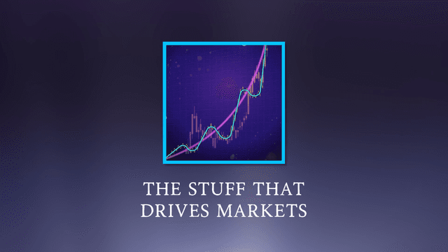 Markets Are Always Changing | Discussion